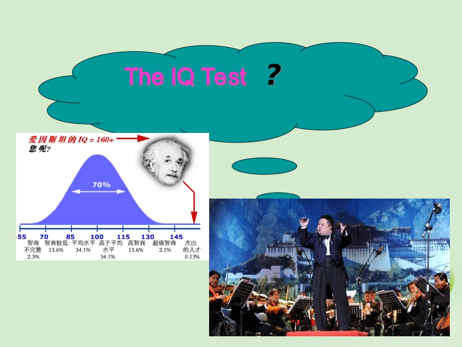 福建省永春第二中学北师大版高中英语《Unit-13-Lesson-1-EQ：IQ》课件-新人教版必修1_第2页