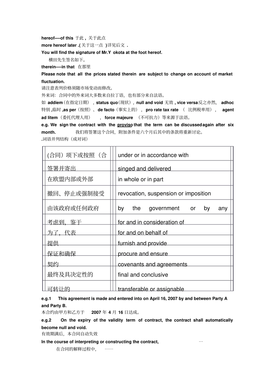 商务英语合同Contract_第2页