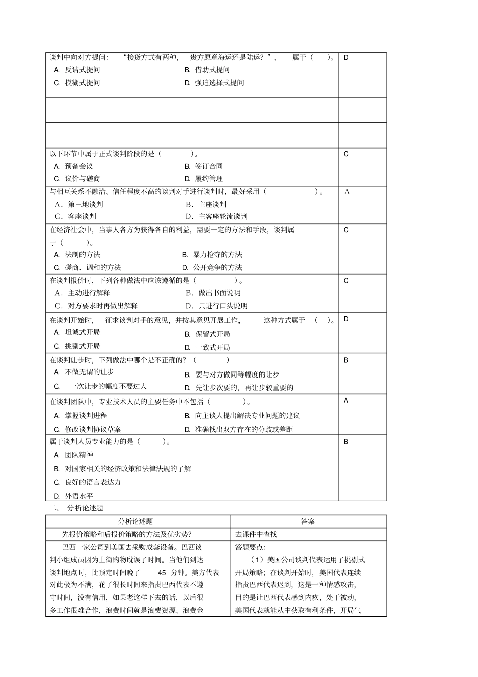 商务谈判复习思考题_第3页