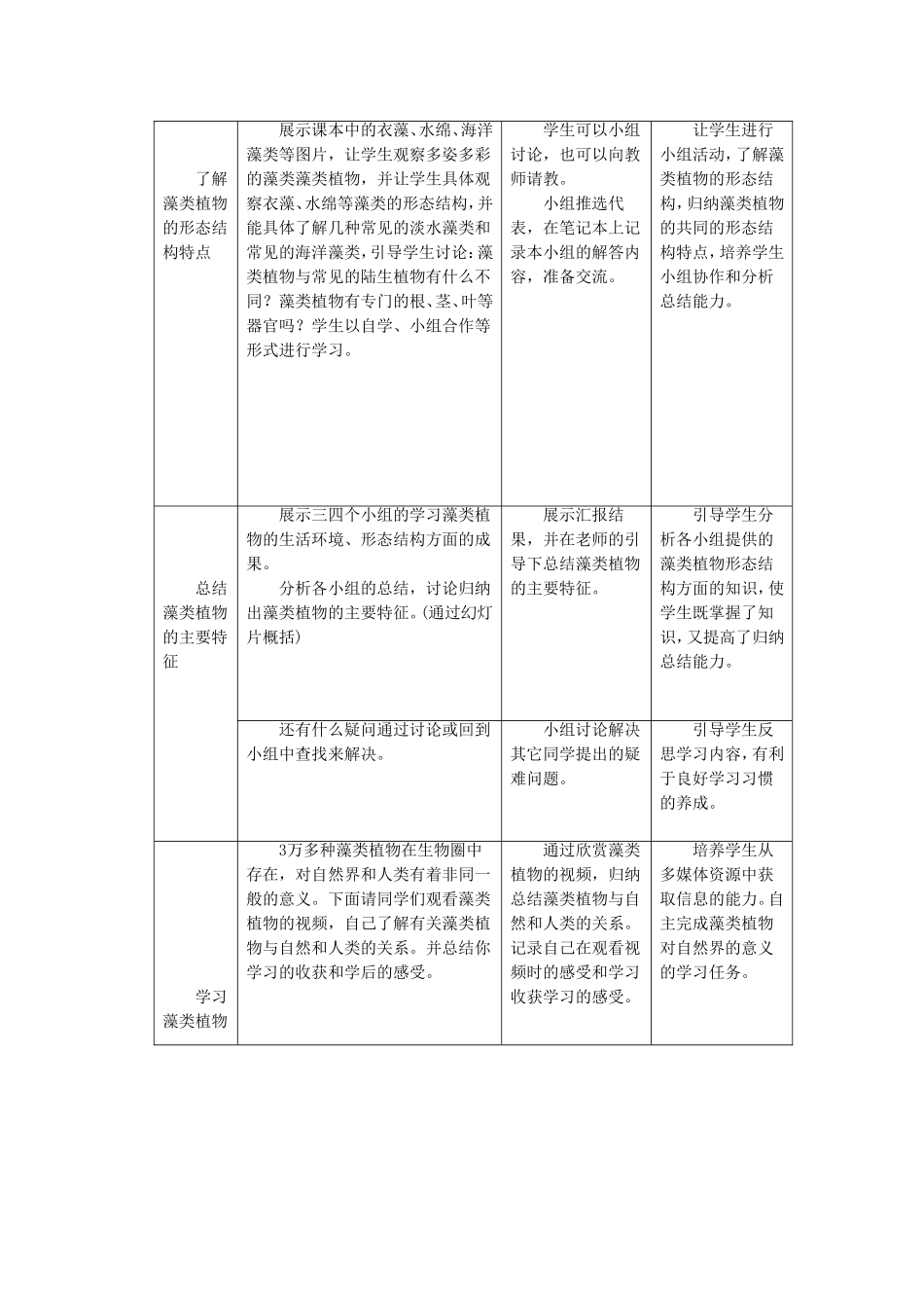 《第一节-藻类植物》教案3_第2页