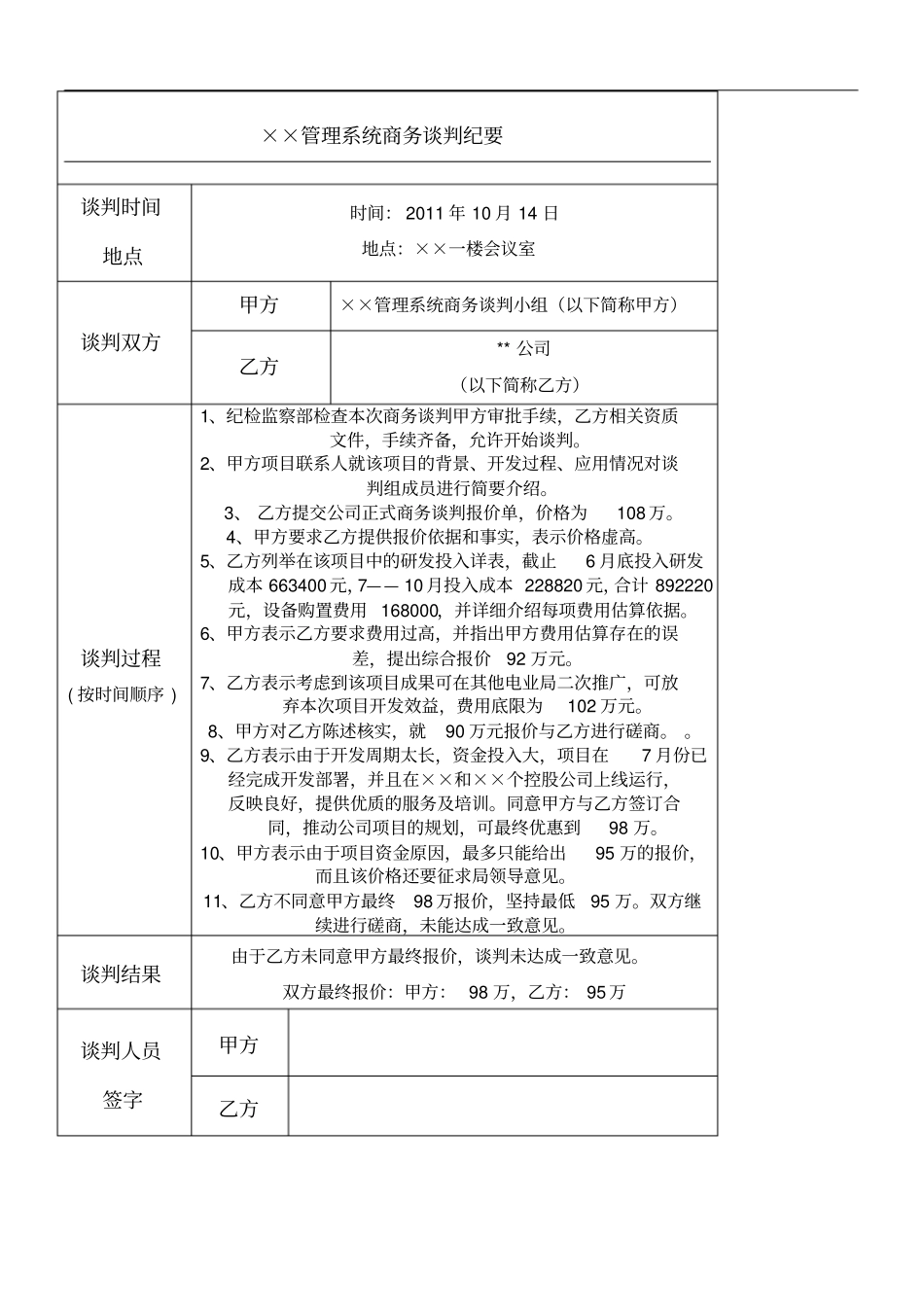 商务谈判纪要_第1页