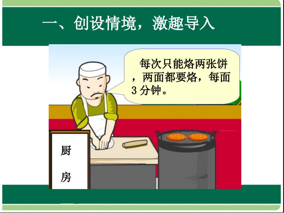 小学人教四年级数学烙饼问题-(6)_第2页