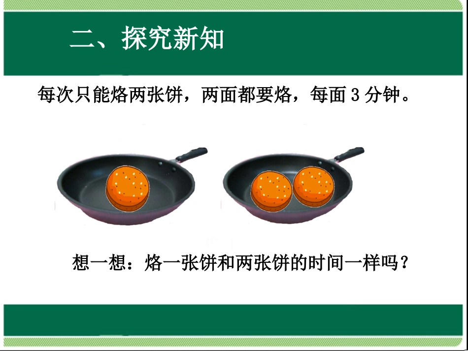 小学人教四年级数学烙饼问题-(6)_第3页
