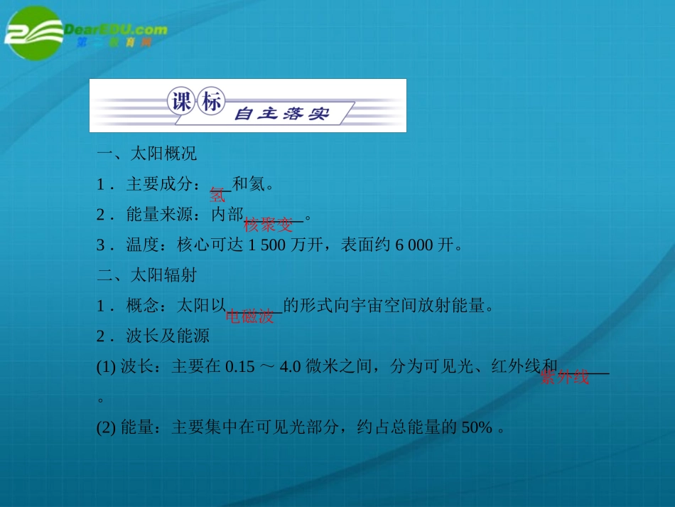 《金版》高中地理-太阳对地球的影响课件-中图版必修1_第2页
