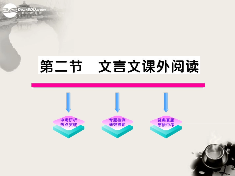2012版初中语文新课标全程复习-3.2.2-文言文课外阅读课件(专题突破版)_第1页