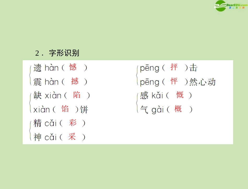 《随堂优化训练》2011年高中语文-第一单元-3-我的故事以及背后的中国梦课件-粤教版必修1_第2页