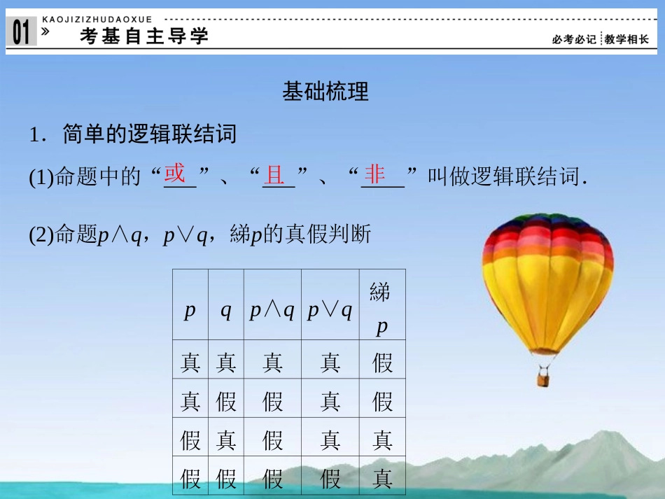 (江苏专用)2013高考数学总复习-第一篇--集合与常用逻辑用语《第3讲-简单的逻辑联结词、全称量词与存在量_第2页