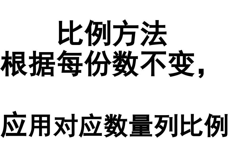 用比例解决问题_第3页