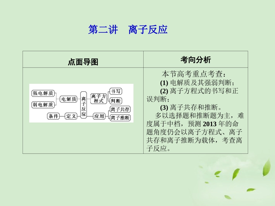 【课堂新坐标】2013届高三化学一轮复习-第二章第二讲-离子反应课件(广东专用)_第1页
