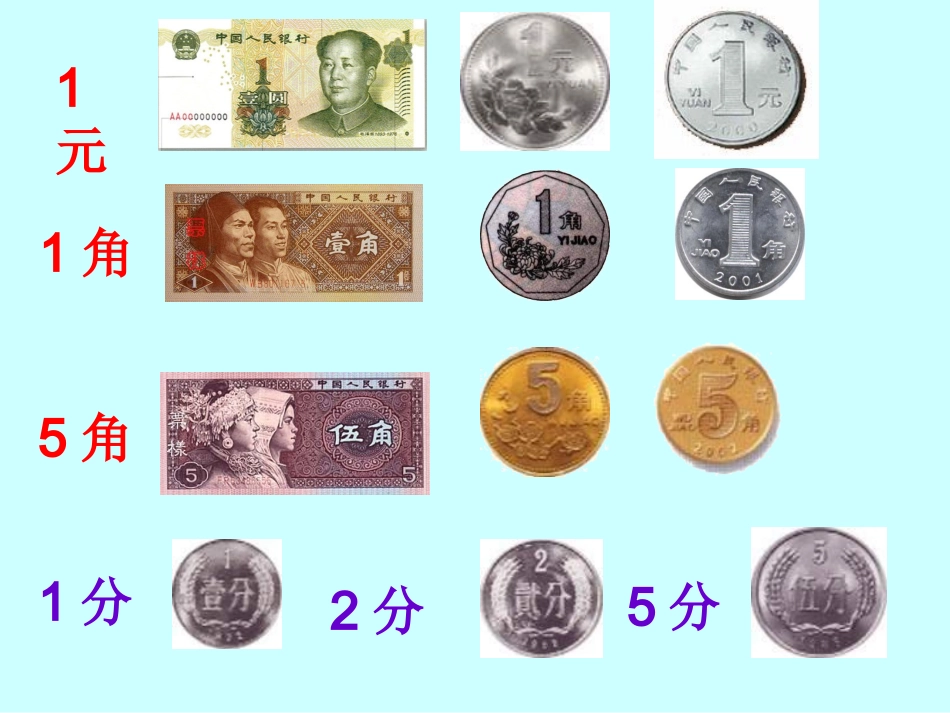 新人教版一年级第五单元《认识人民币》课件2_第2页
