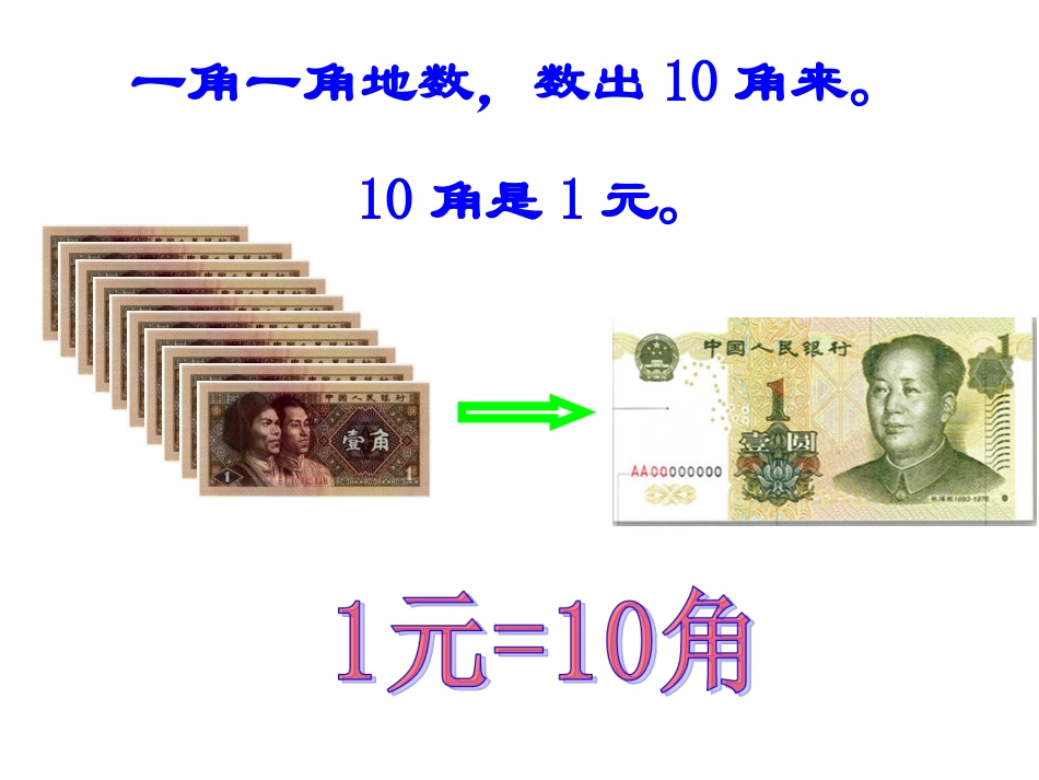 新人教版一年级第五单元《认识人民币》课件2_第3页
