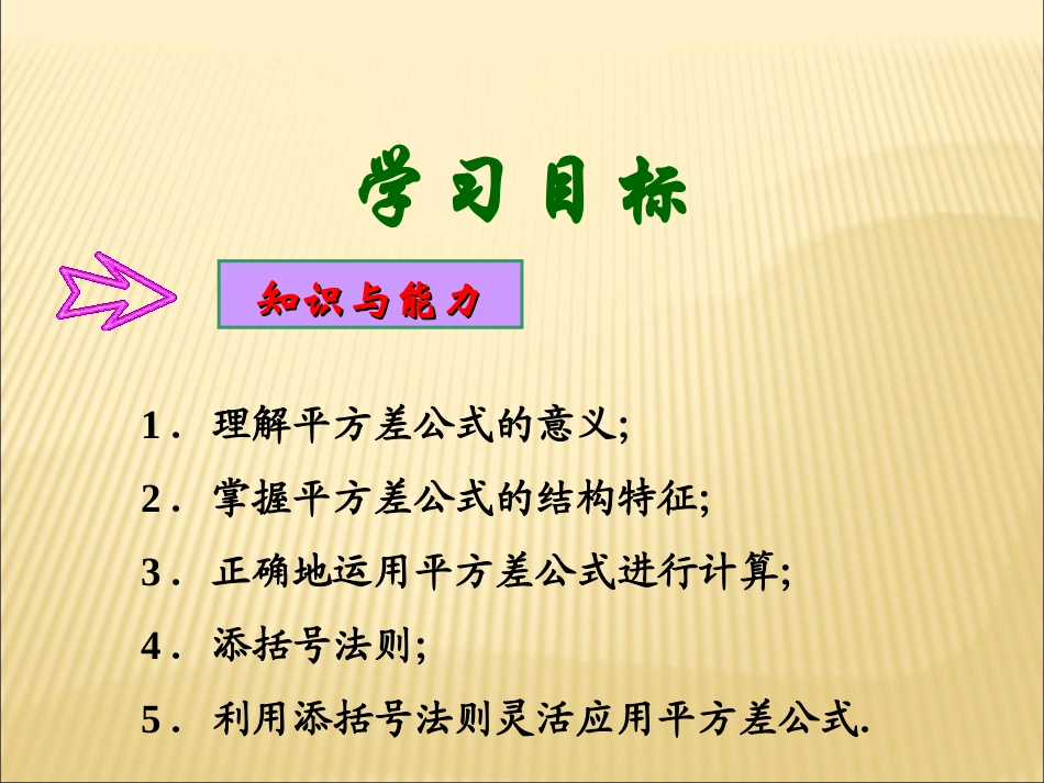 平方差公式ppt_第2页