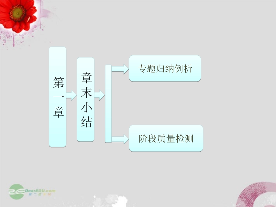 高中物理-第1部分-第一章-章末小结课件-教科版必修1_第1页