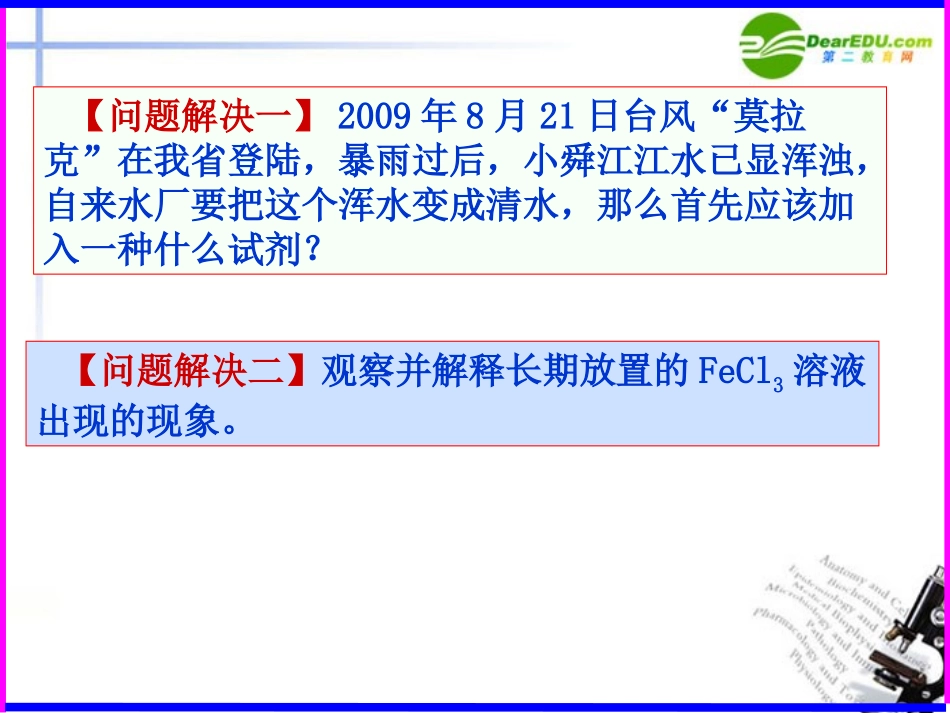 高中化学-盐类水解专题复习课件-苏教版_第2页