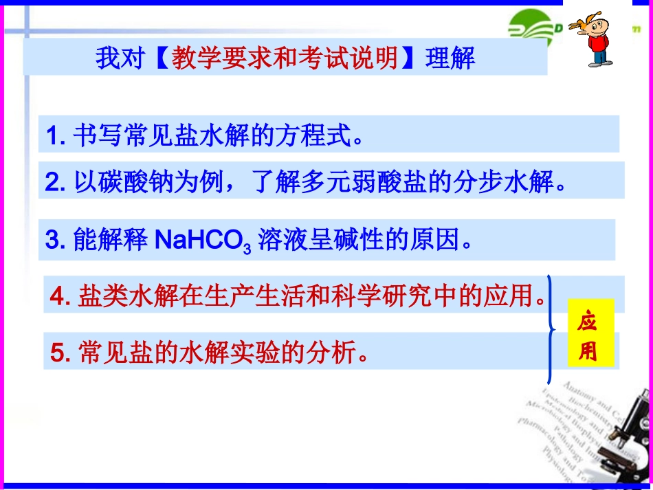 高中化学-盐类水解专题复习课件-苏教版_第3页