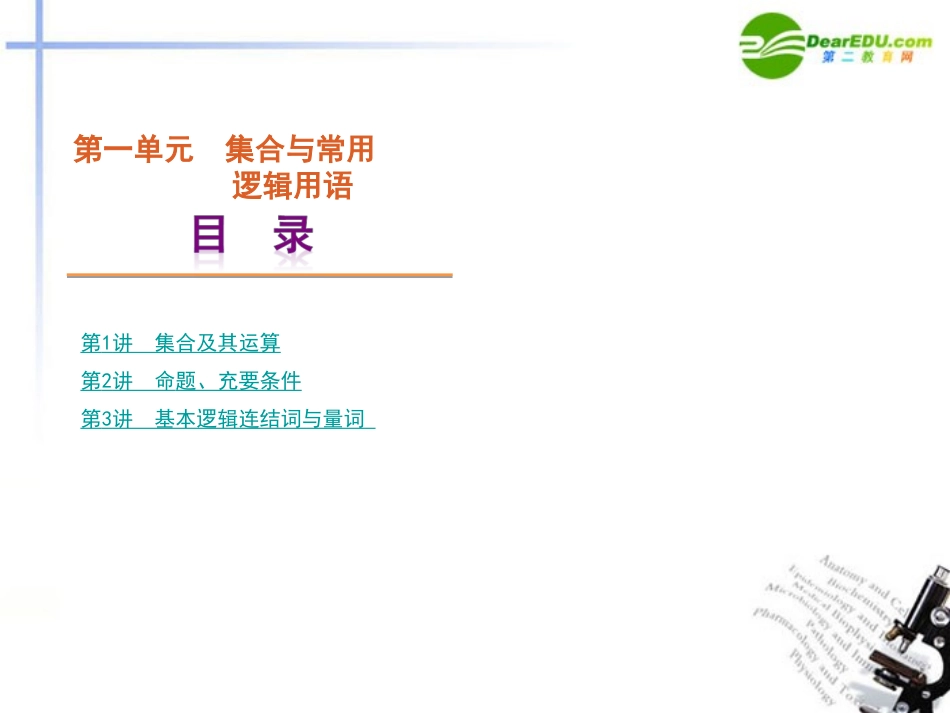 【经典实用】2012届高三数学第一轮总复习-第1单元-集合与常用逻辑用语课件-文-新课标人教A版_第1页