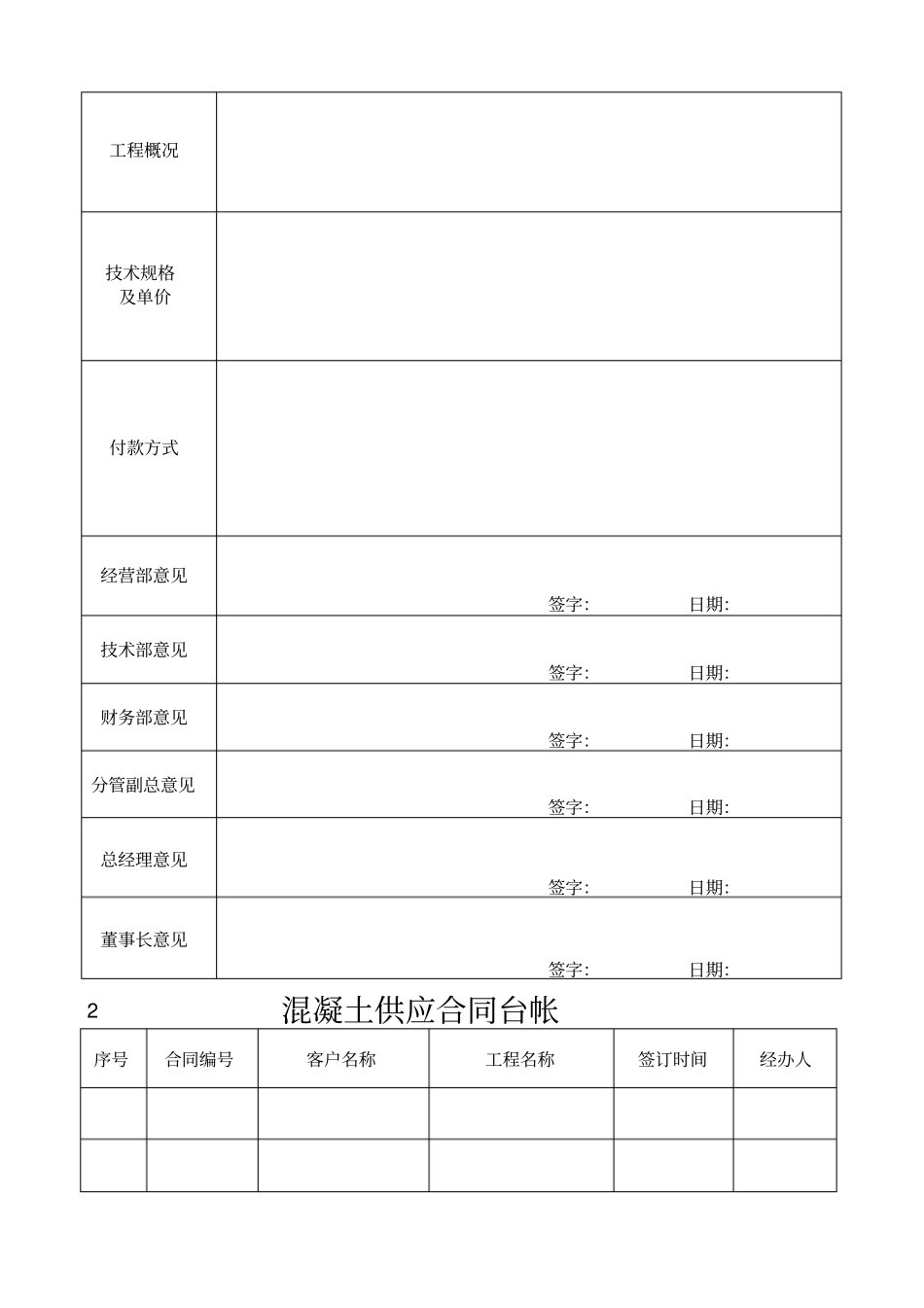 商品混凝土企业应具备台帐_第3页
