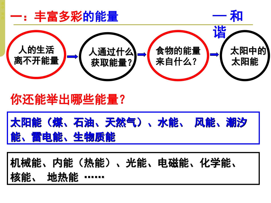第06节能量能量转化与守恒定律_第3页
