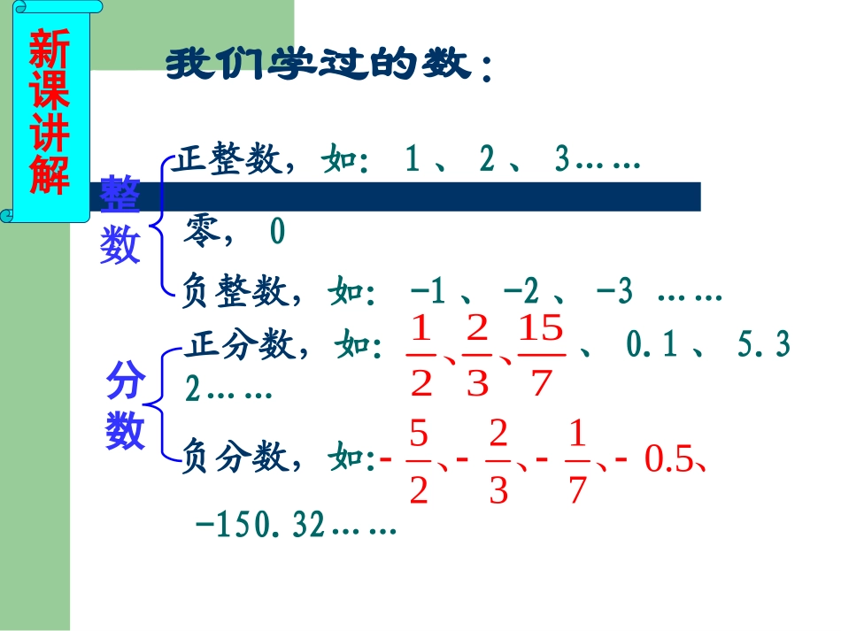 1.1.3复习.1.3正数和负数复习_第3页