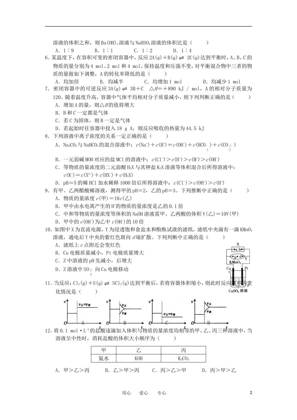 安徽省池州市第一中学11-12学年高二化学上学期期末教学质量检测试题-理-(无答案)新人教版_第2页