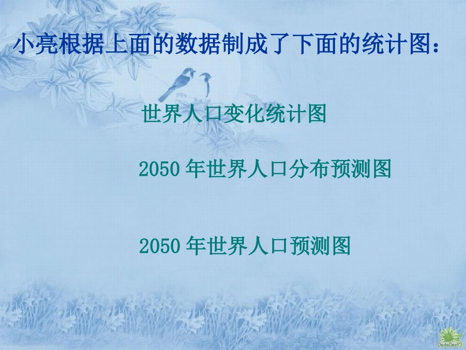 《统计图的选择》课件1_第3页