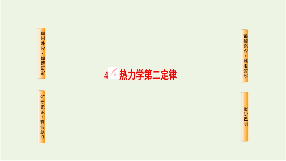 4-热力学第二定律_第1页