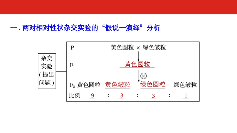 科学家访谈-我赞叹生命的美丽-(3)_第3页