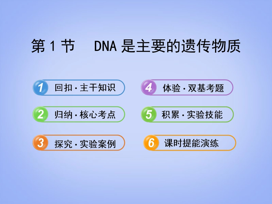 【2014年备考】(安徽天津专用)2013版高中生物-2.3.1DNA是主要的遗传物质复习方略配套课件-新人教版_第1页