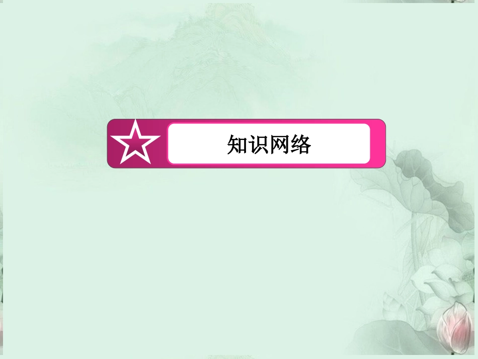 【走向高考】2013高三数学一轮总复习-11-1两个计数原理课件-理--北师大版_第3页