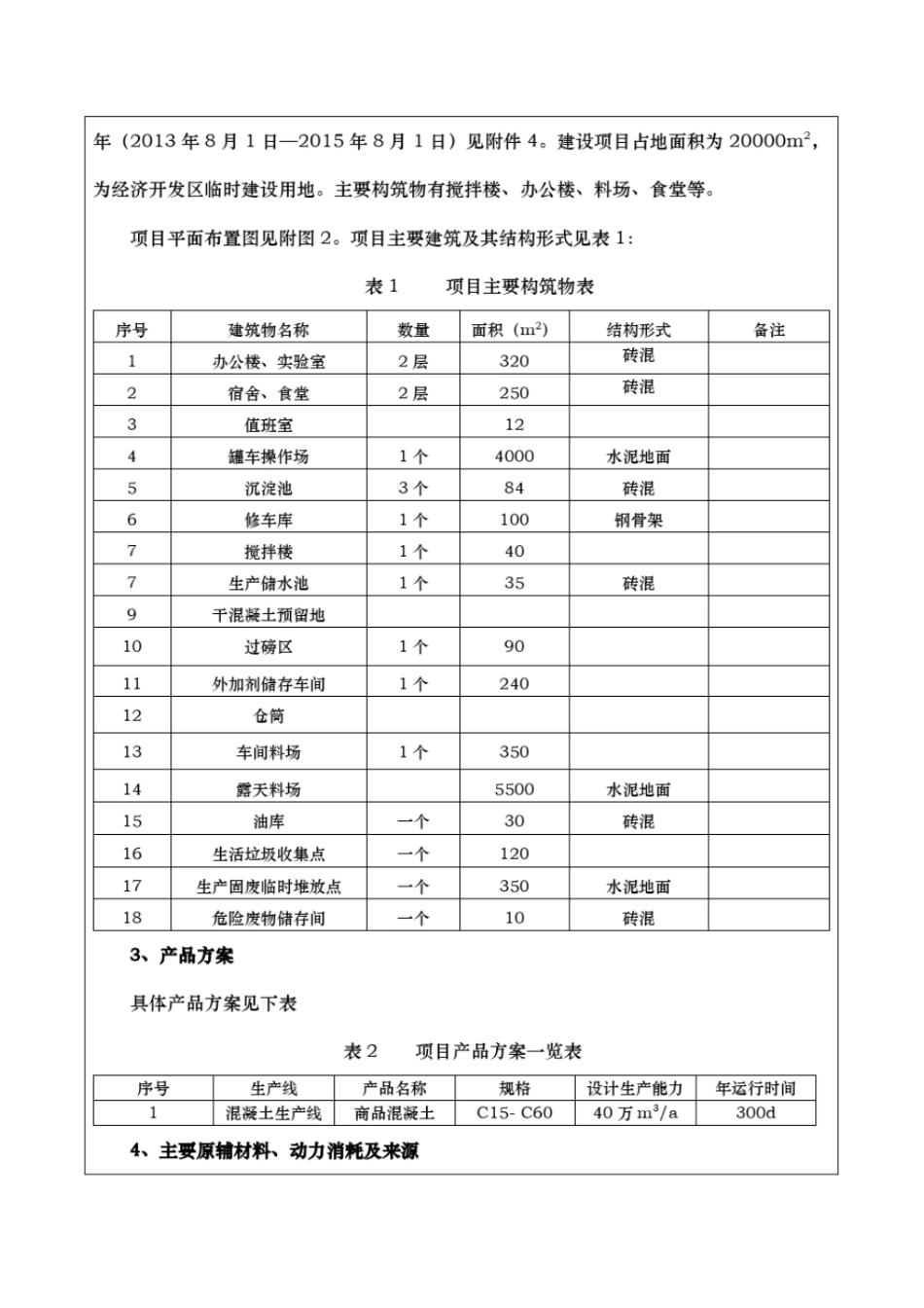 商品混凝土生产项目环境影响评价评价报告表环境影响评价报告表_第3页