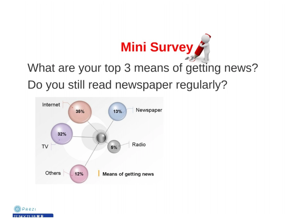 Unit7Newspapers_第3页