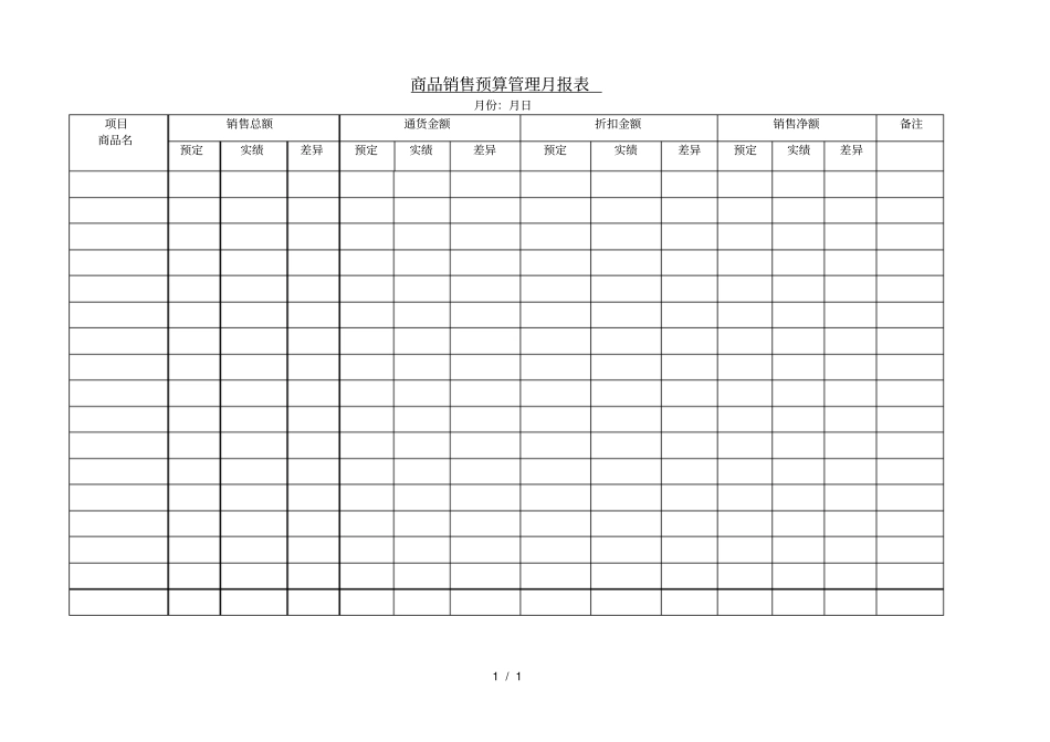 商品销售预算管理月_第1页