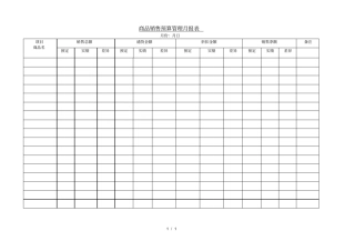 商品销售预算管理月