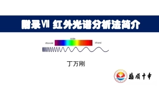 二、红外光谱分析法简介