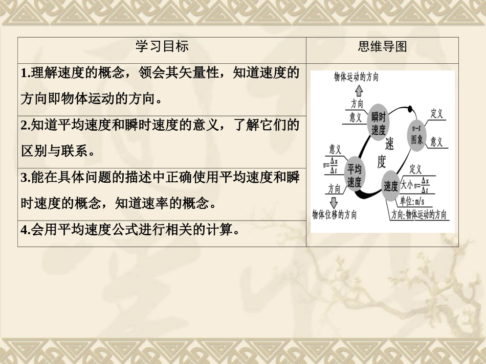 3.运动快慢与方向的描述——速度-(2)_第3页