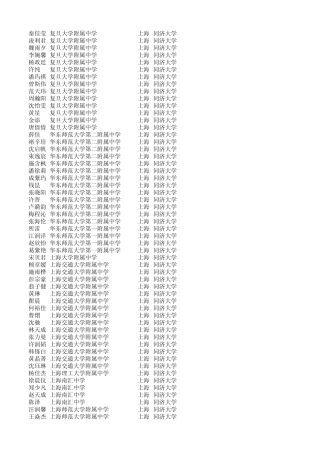 2013同济上海自招 