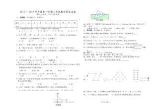 2014-2015学年度第一学期八年级数学期末试卷