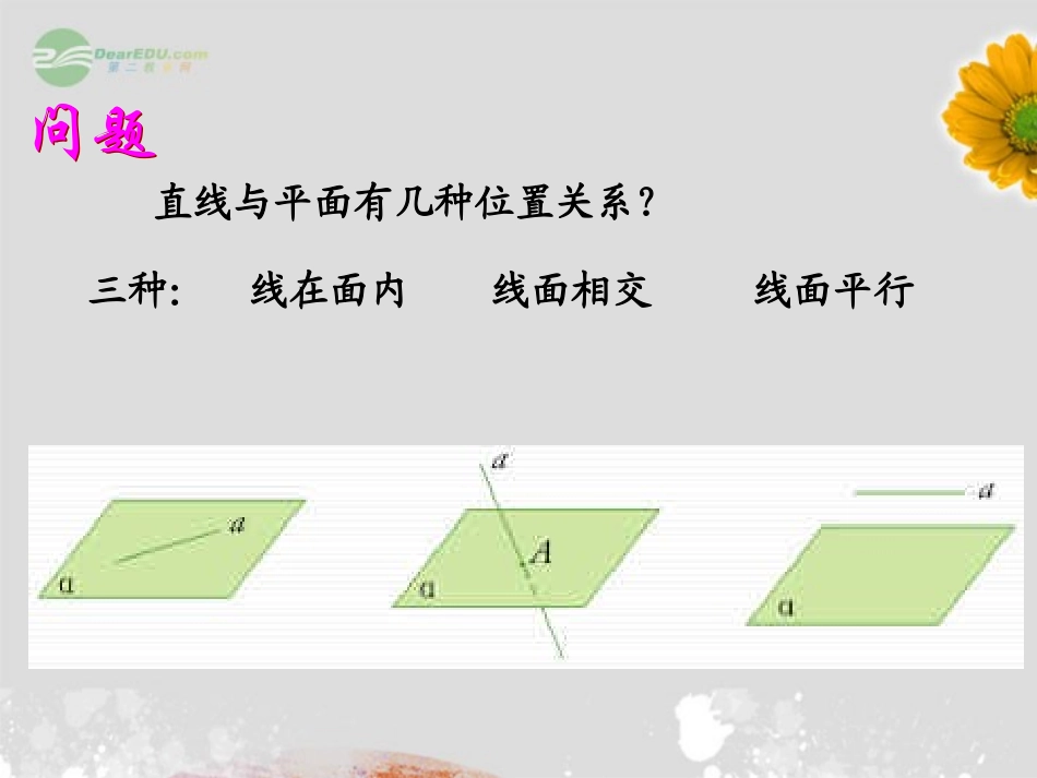 北京市房山区周口店中学高一数学《空间中的平行关系》课件-必修2_第2页