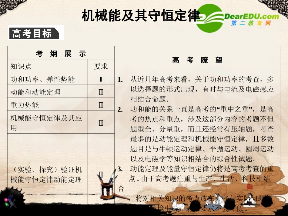 2011届高考物理一轮复习课件专题五：功--功率_第1页