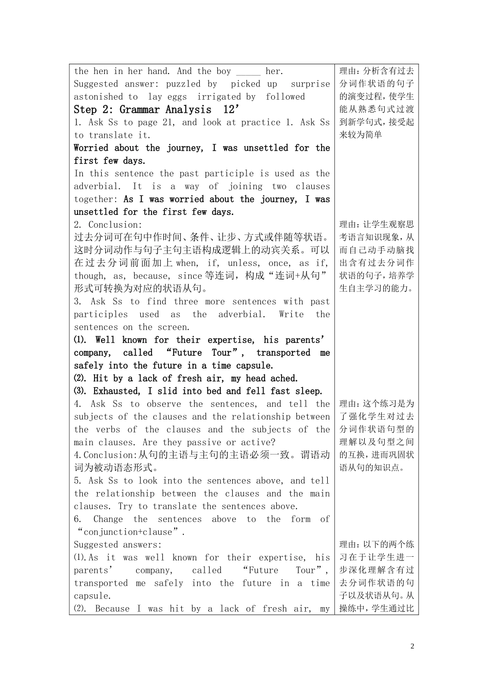 高一英语上册-Unit-3《Life-in-the-Future》说课稿(人教版必修5)_第2页