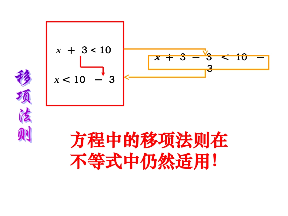 等式基本性质_第2页