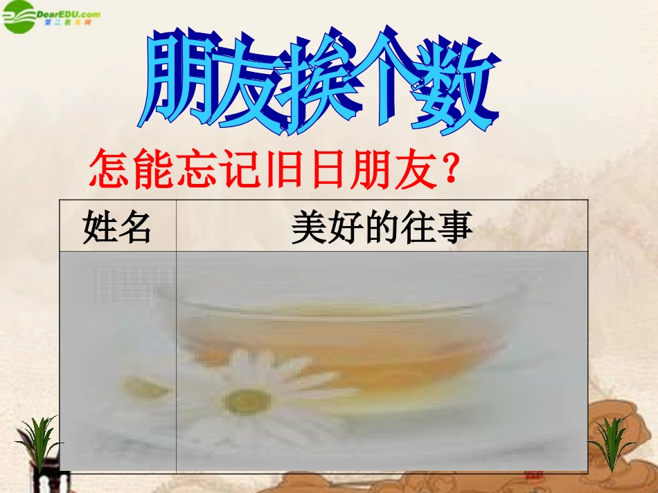 七年级政治下册-第三课《我的朋友圈》课件-人民版_第2页