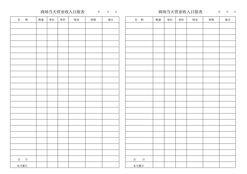 商场当天营业收入日报表_第1页