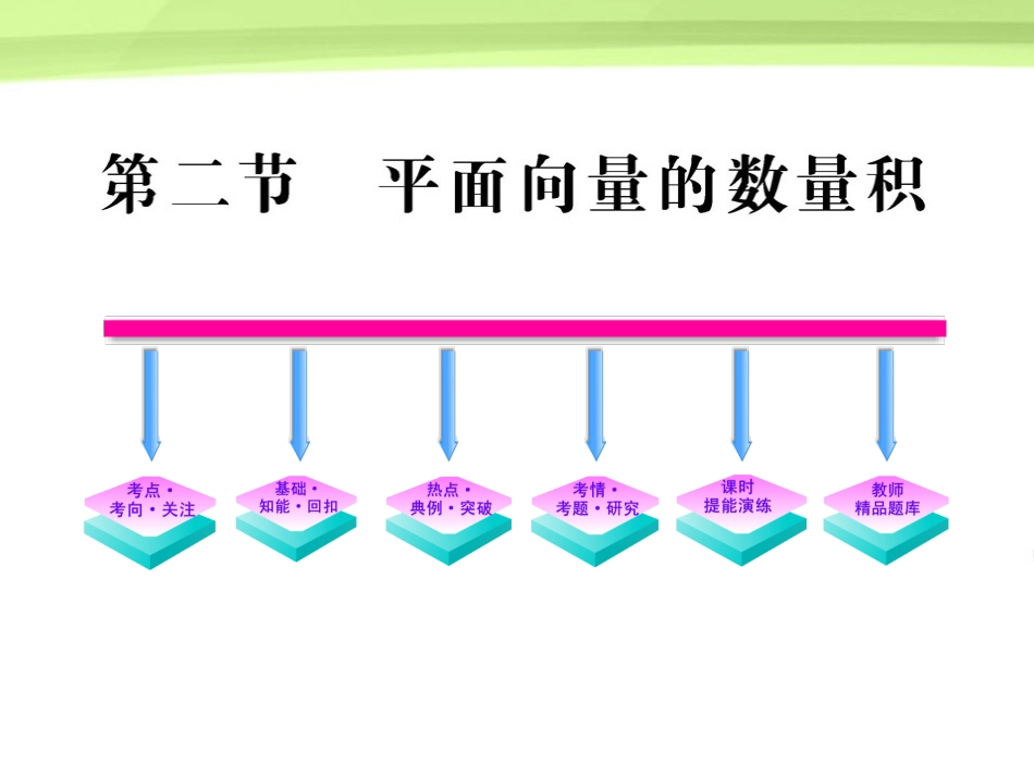 2012届高三数学一轮复习-5.2-平面向量的数量积课件-理-大纲版人教版_第1页