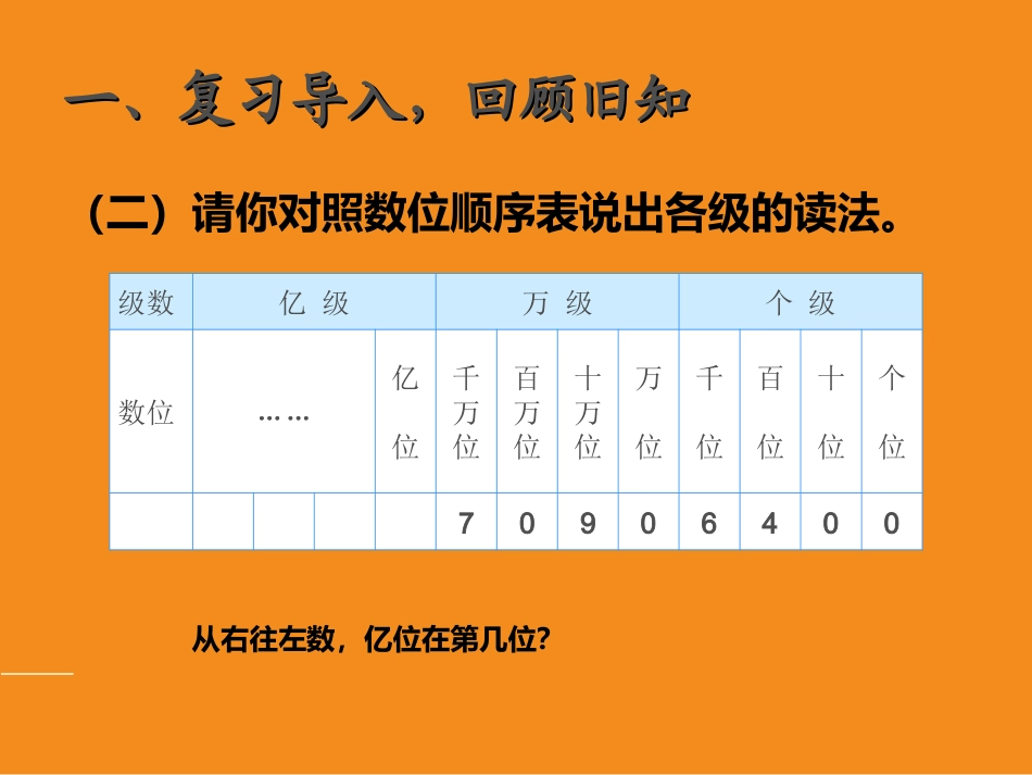亿以上数的认识-(3)_第3页