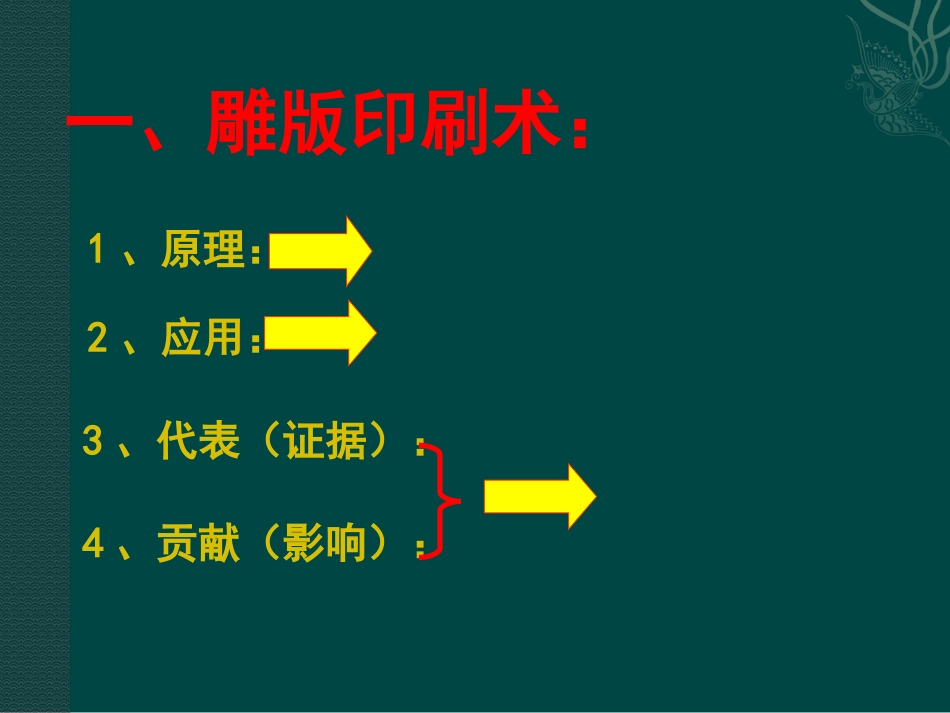 《重大发明与科技创》课件09-(3)_第3页