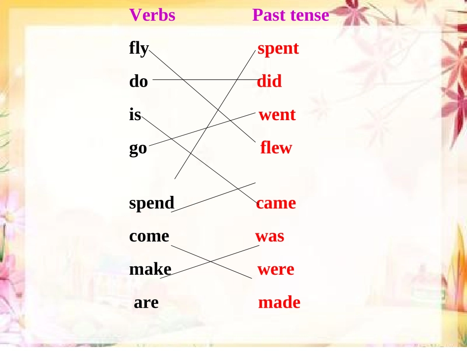 Unit1Hespentabouttwenty-onehoursinspace._第2页