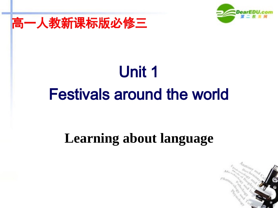 高中英语-Learning-about-language课件-新人教版必修3_第1页