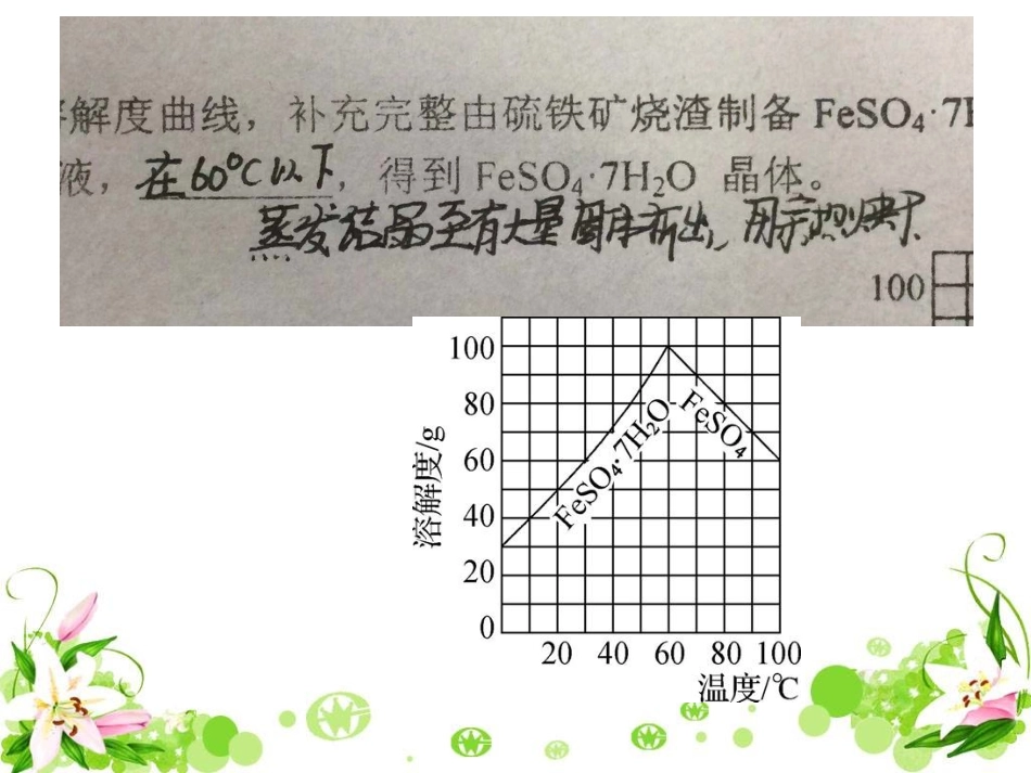 硫酸亚铁铵的制备_第2页