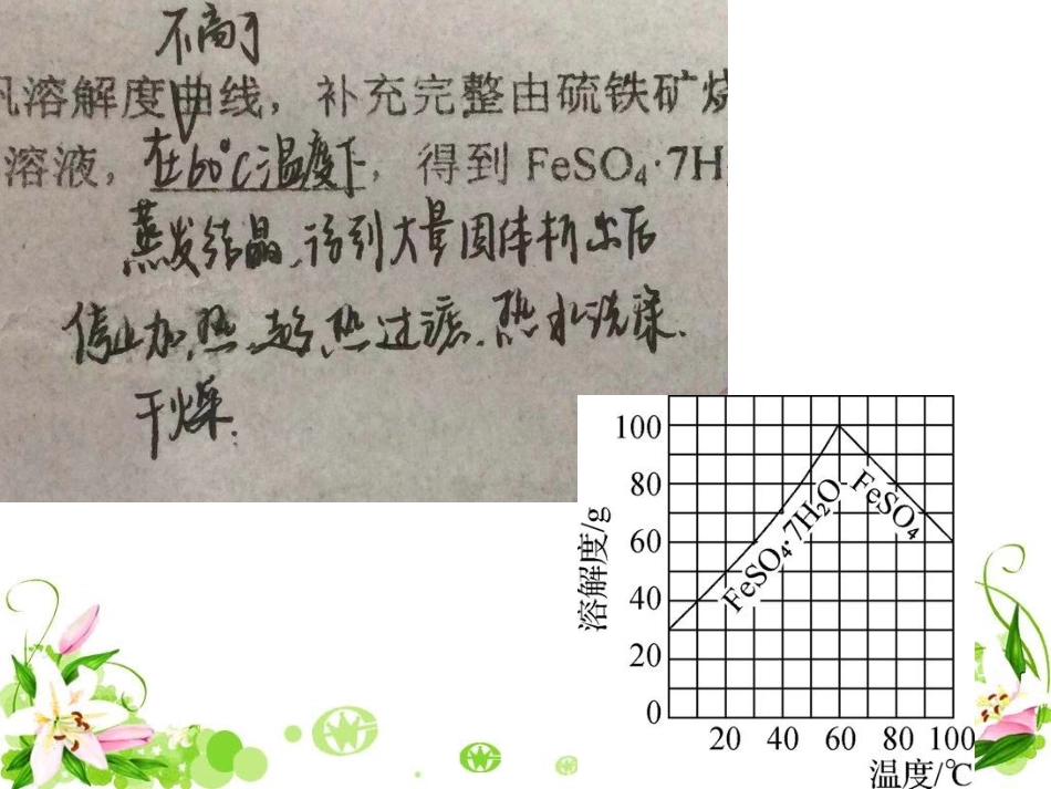 硫酸亚铁铵的制备_第3页